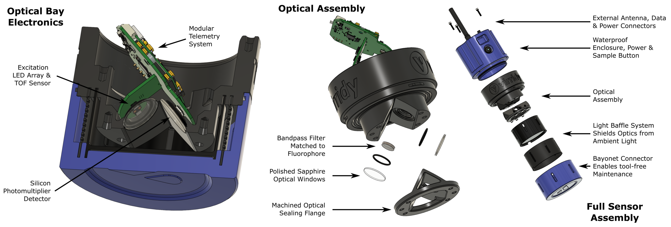 Lume V1.2 Exploded View
